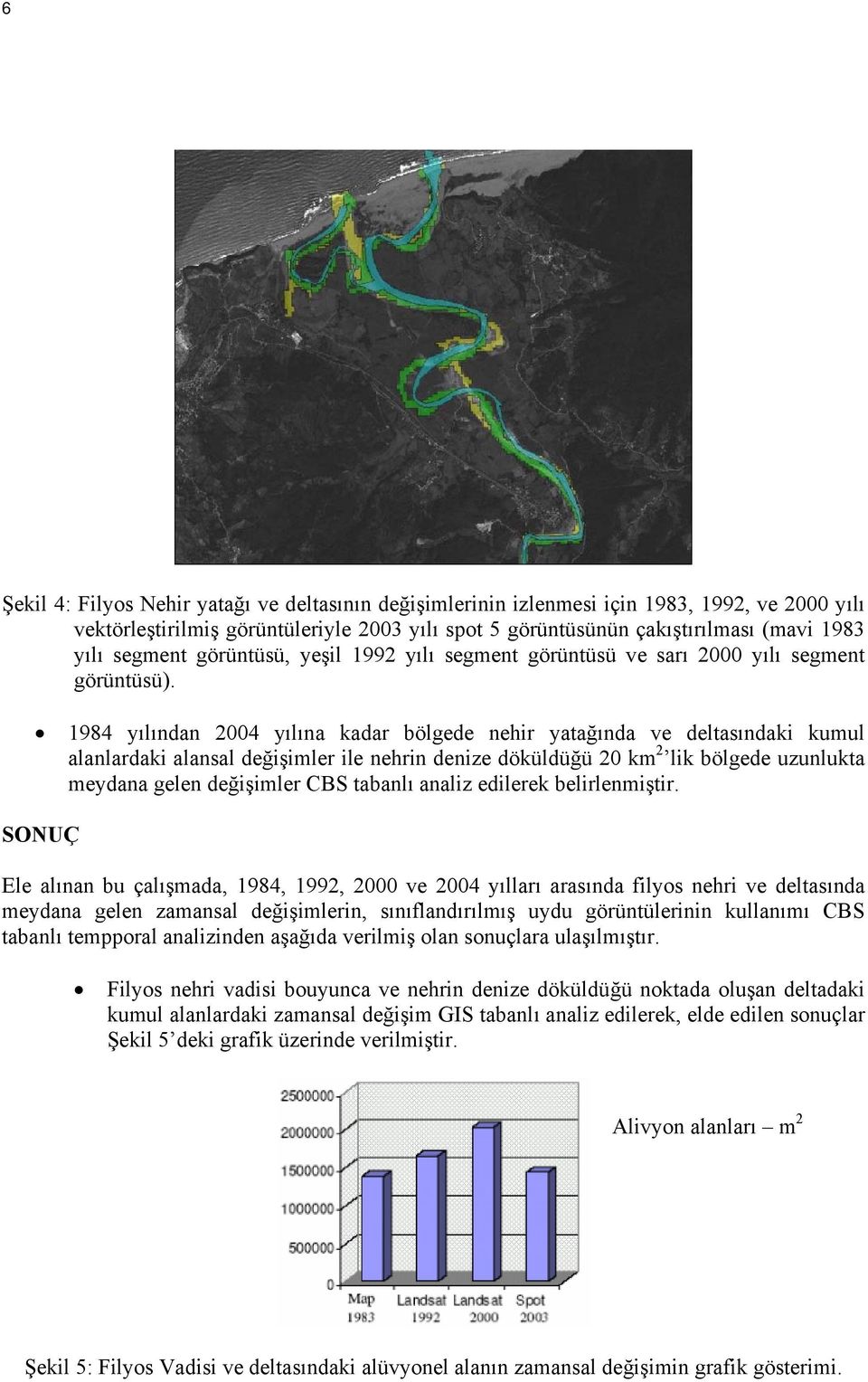 1984 yılından 2004 yılına kadar bölgede nehir yatağında ve deltasındaki kumul alanlardaki alansal değişimler ile nehrin denize döküldüğü 20 km 2 lik bölgede uzunlukta meydana gelen değişimler CBS