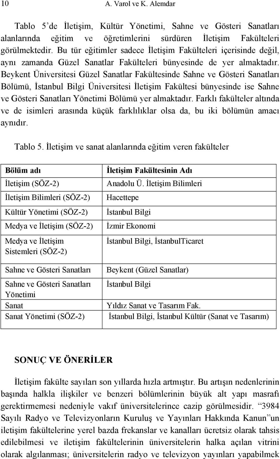 Beykent Üniversitesi Güzel Sanatlar Fakültesinde Sahne ve Gösteri Sanatları Bölümü, İstanbul Bilgi Üniversitesi İletişim Fakültesi bünyesinde ise Sahne ve Gösteri Sanatları Yönetimi Bölümü yer