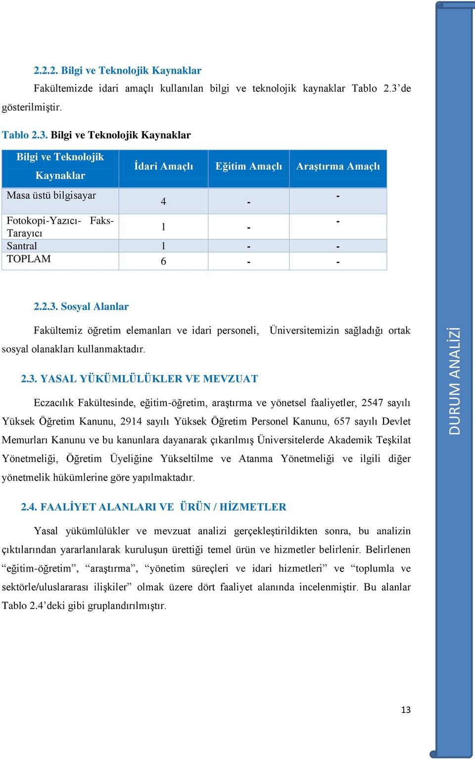 Bilgi ve Teknolojik Kaynaklar Bilgi ve Teknolojik Kaynaklar Masa üstü bilgisayar İdari Amaçlı Eğitim Amaçlı Araştırma Amaçlı 4 - Fotokopi-Yazıcı- Faks- - 1 - Tarayıcı Santral 1 - - TOPLAM 6 - - - 2.2.3.