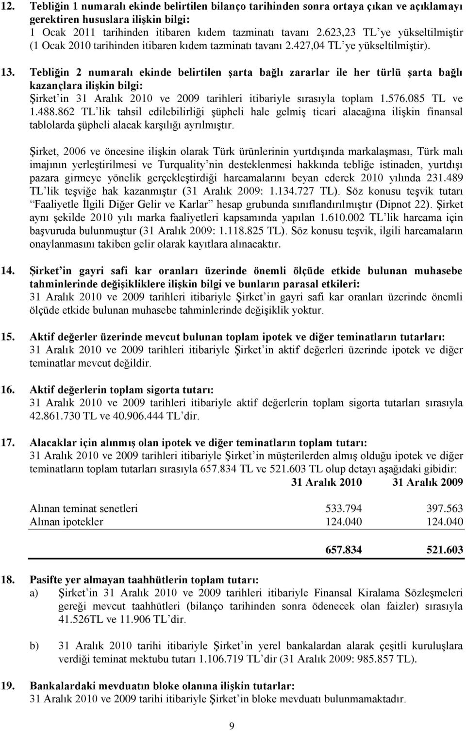 Tebliğin 2 numaralı ekinde belirtilen Ģarta bağlı zararlar ile her türlü Ģarta bağlı kazançlara iliģkin bilgi: Şirket in 31 Aralık 2010 ve 2009 tarihleri itibariyle sırasıyla toplam 1.576.085 TL ve 1.