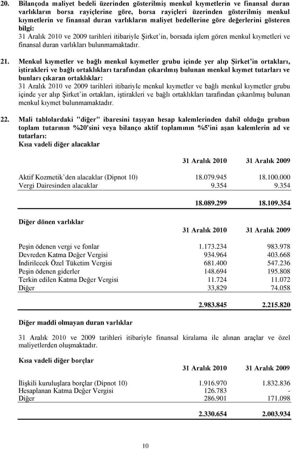 bulunmamaktadır. 21.