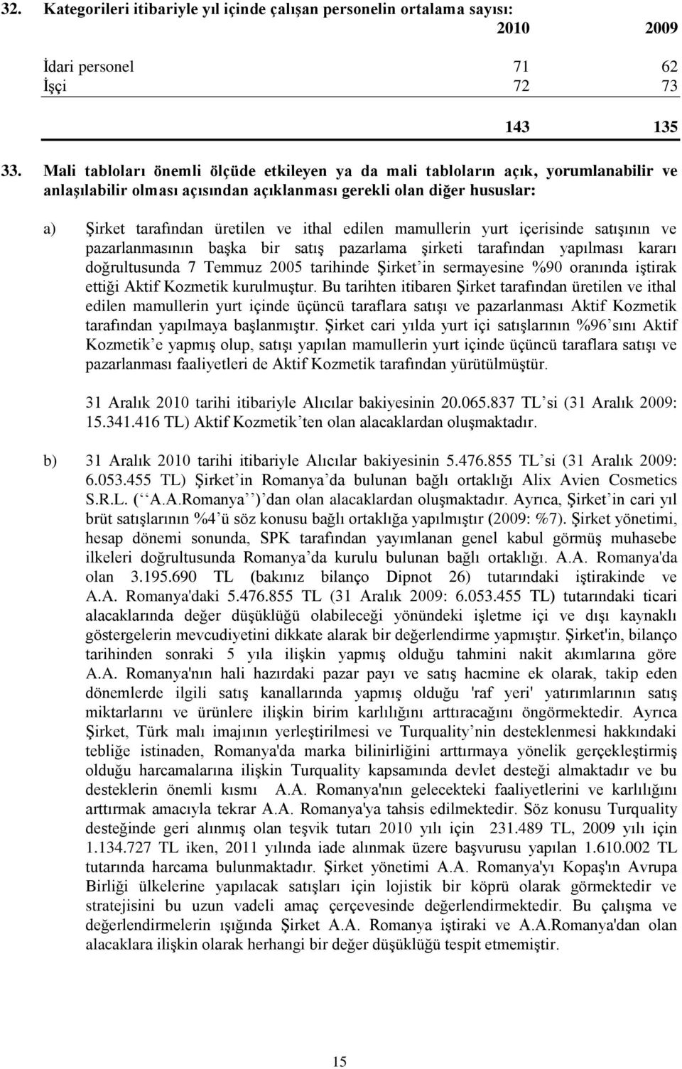 edilen mamullerin yurt içerisinde satışının ve pazarlanmasının başka bir satış pazarlama şirketi tarafından yapılması kararı doğrultusunda 7 Temmuz 2005 tarihinde Şirket in sermayesine %90 oranında