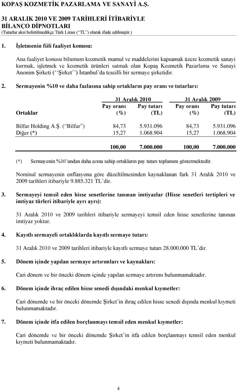 ve Sanayi Anonim Şirketi ( Şirket ) İstanbul da tescilli bir sermaye şirketidir. 2.