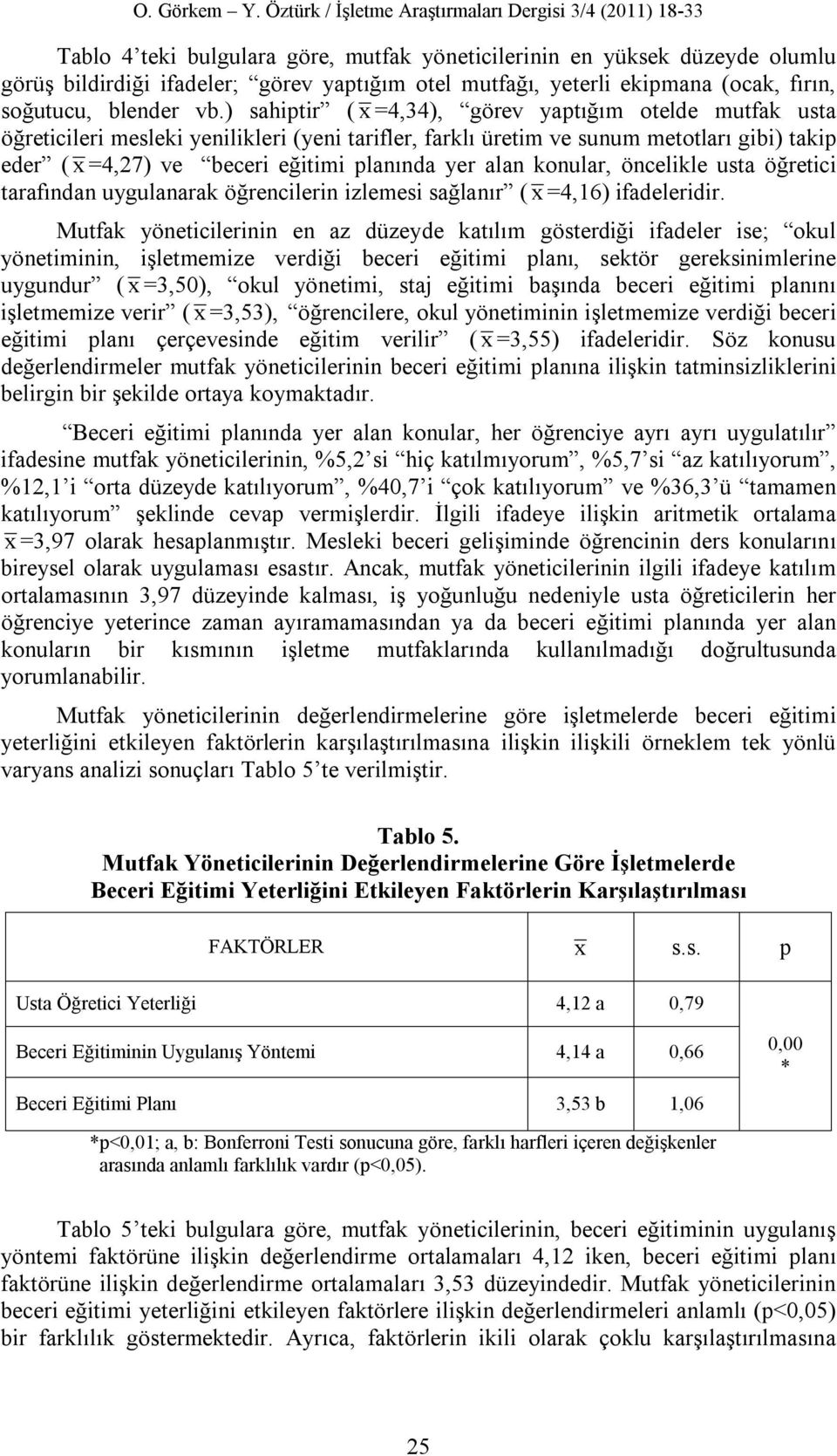 alan konular, öncelikle usta öğretici tarafından uygulanarak öğrencilerin izlemesi sağlanır ( x =4,16) ifadeleridir.