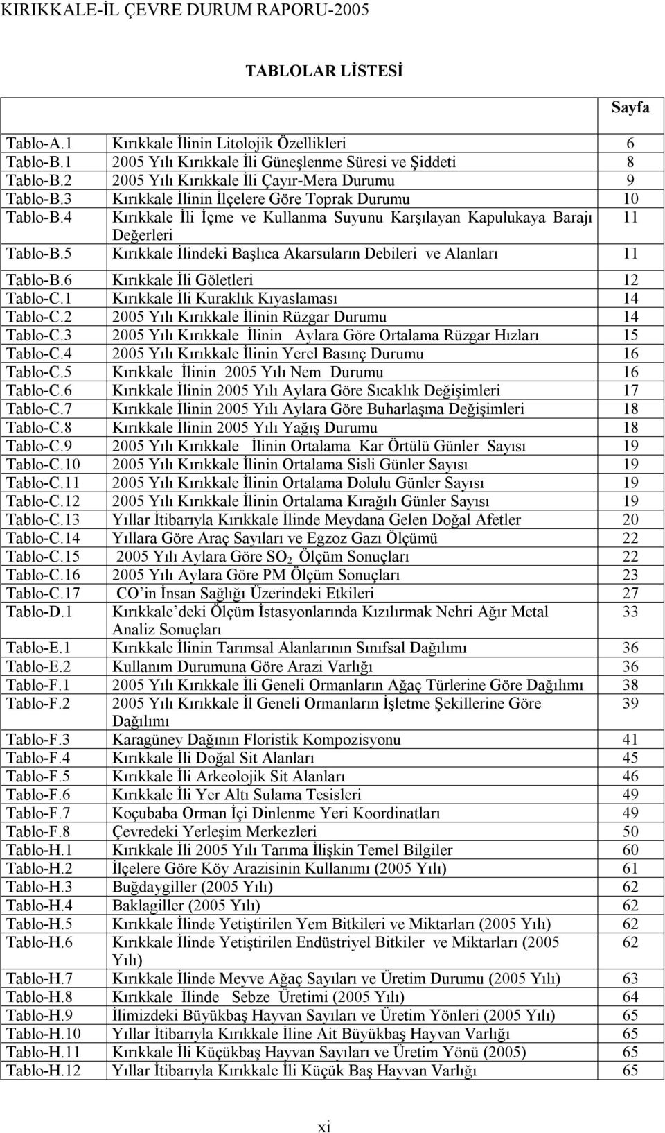 5 Kırıkkale İlindeki Başlıca Akarsuların Debileri ve Alanları 11 Sayfa Tablo-B.6 Kırıkkale İli Göletleri 12 Tablo-C.1 Kırıkkale İli Kuraklık Kıyaslaması 14 Tablo-C.