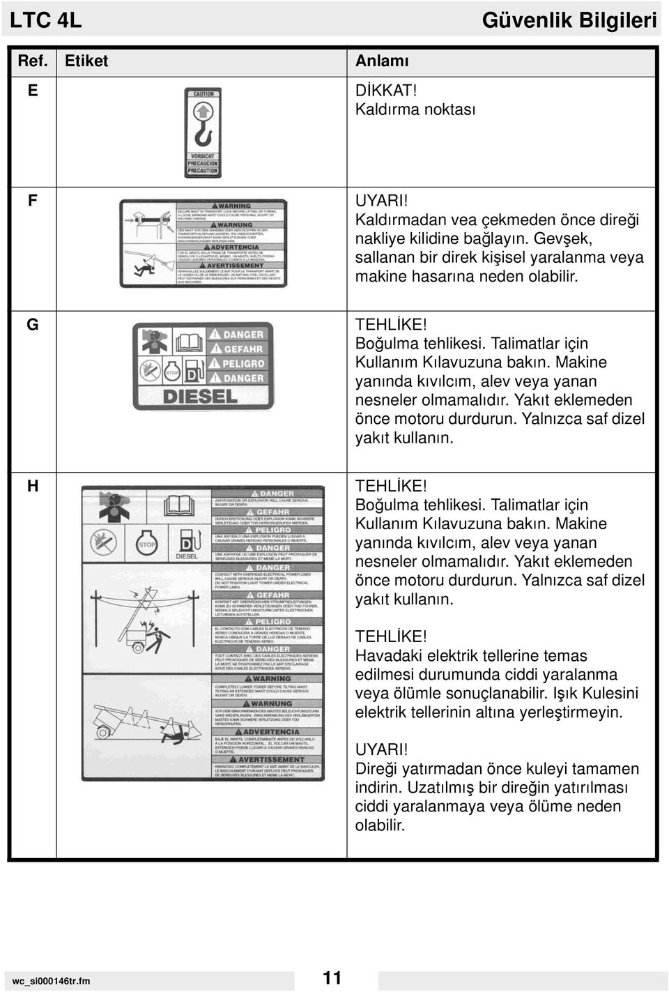 Makine yanında kıvılcım, alev veya yanan nesneler olmamalıdır. Yakıt eklemeden önce motoru durdurun. Yalnızca saf dizel yakıt kullanın. H TEHLİKE! Boğulma tehlikesi.