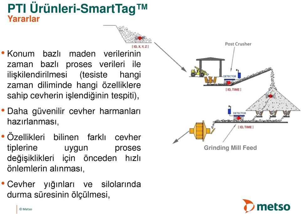 Daha güvenilir cevher harmanları hazırlanması, Özellikleri bilinen farklı cevher tiplerine uygun proses