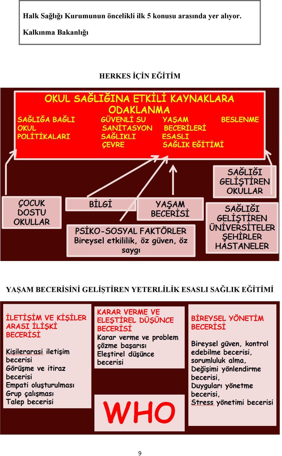 Kalkınma Bakanlığı HERKES İÇİN EĞİTİM