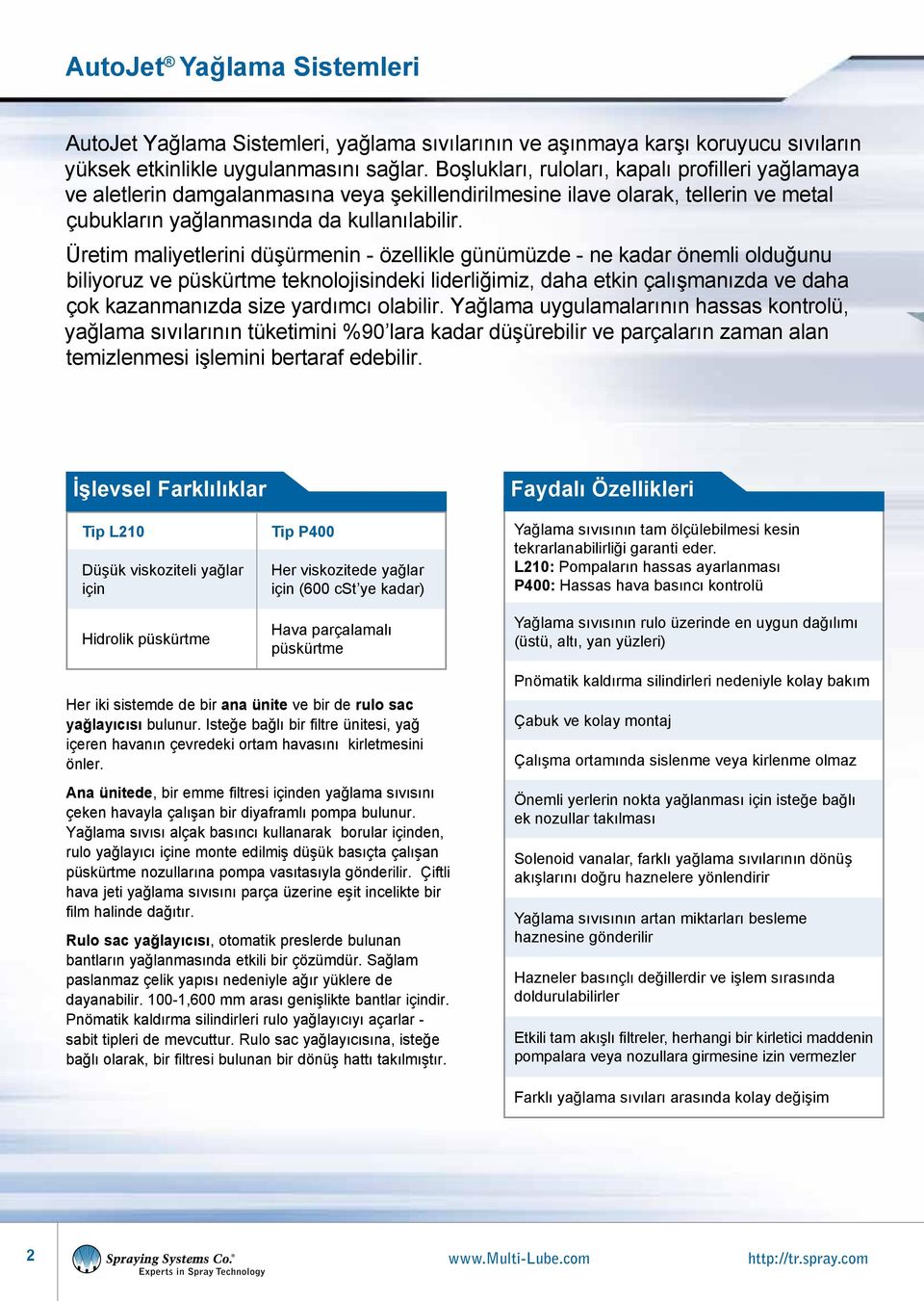 Üretim maliyetlerini düşürmenin - özellikle günümüzde - ne kadar önemli olduğunu biliyoruz ve püskürtme teknolojisindeki liderliğimiz, daha etkin çalışmanızda ve daha çok kazanmanızda size yardımcı