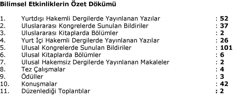 Yurt İçi Hakemli Dergilerde Yayınlanan Yazılar : 26 5. Ulusal Kongrelerde Sunulan Bildiriler : 101 6.