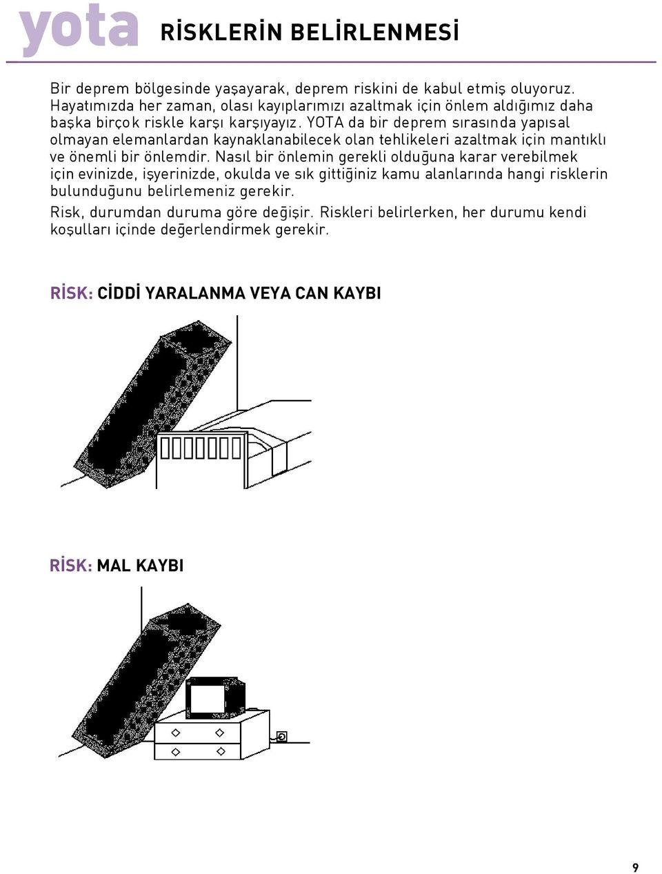 YOTA da bir deprem s ras nda yap sal olmayan elemanlardan kaynaklanabilecek olan tehlikeleri azaltmak için mant kl ve önemli bir önlemdir.