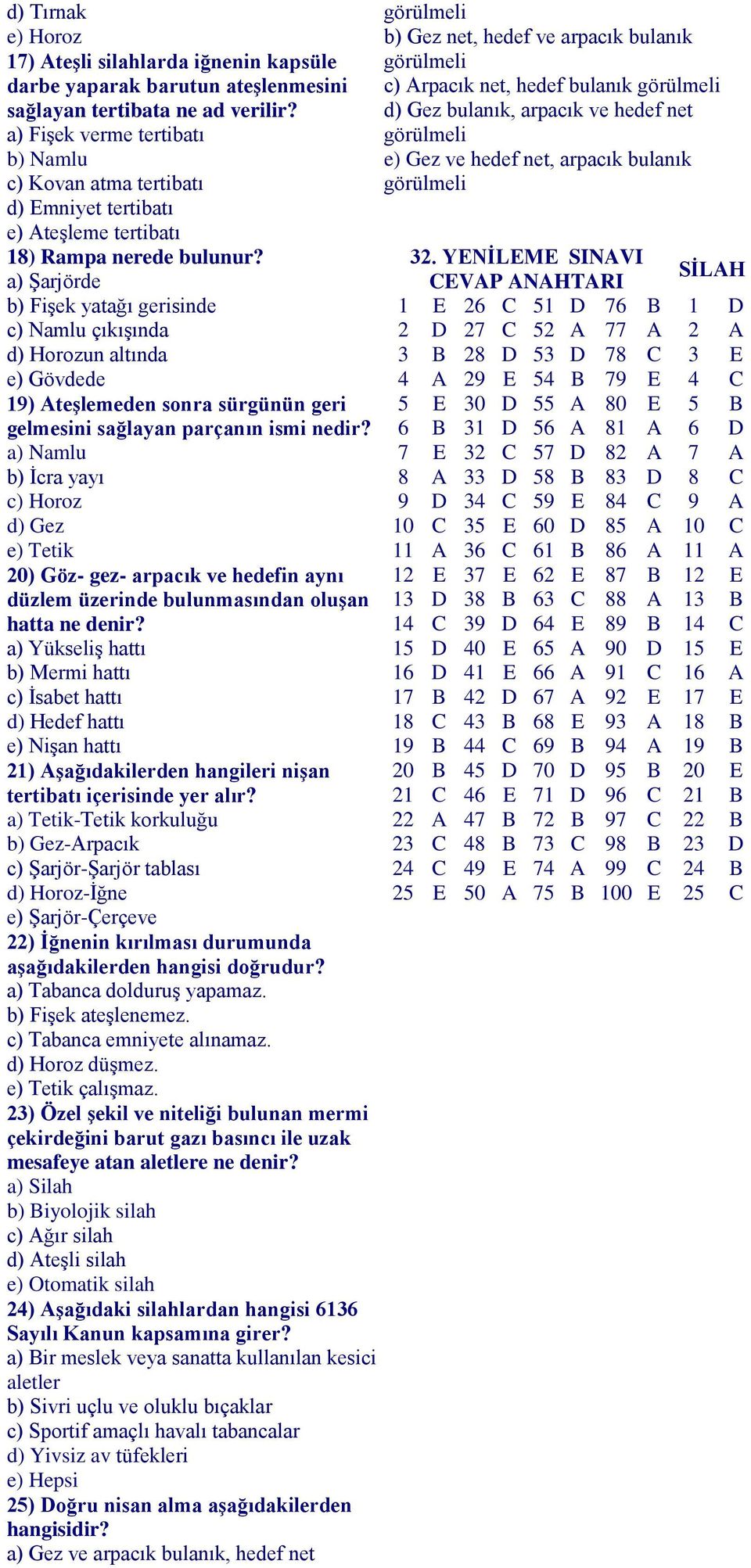 a) Şarjörde b) Fişek yatağı gerisinde c) Namlu çıkışında d) Horozun altında e) Gövdede 19) Ateşlemeden sonra sürgünün geri gelmesini sağlayan parçanın ismi nedir?