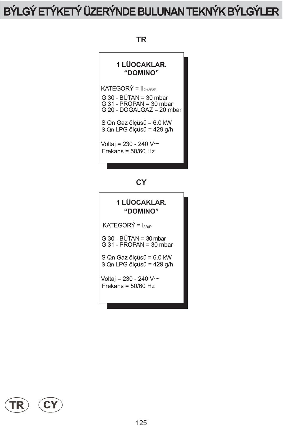 Gaz ölçüsü = 6.0 kw S Qn LPG ölçüsü = 429 g/h Voltaj = 230-240 V~ Frekans = 50/60 Hz CY 1 LÜOCAKLAR.