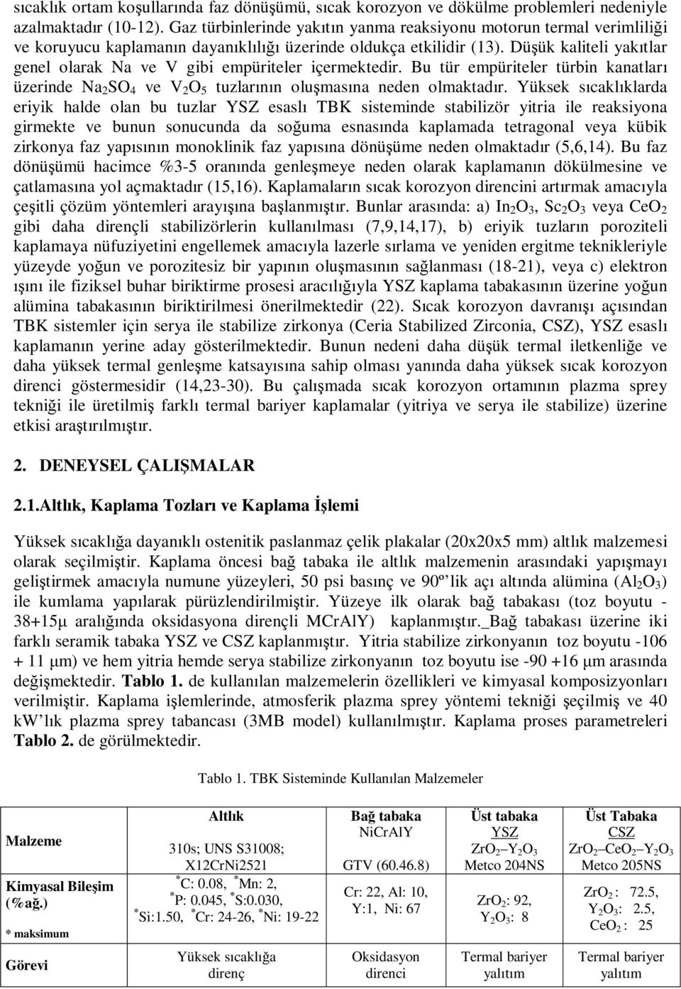 Düşük kaliteli yakıtlar genel olarak Na ve V gibi empüriteler içermektedir. Bu tür empüriteler türbin kanatları üzerinde Na 2 SO 4 ve V 2 O 5 tuzlarının oluşmasına neden olmaktadır.