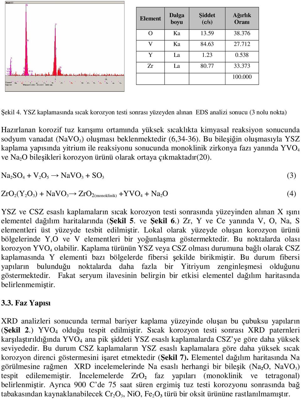 (NaVO 3 ) oluşması beklenmektedir (6,34-36).