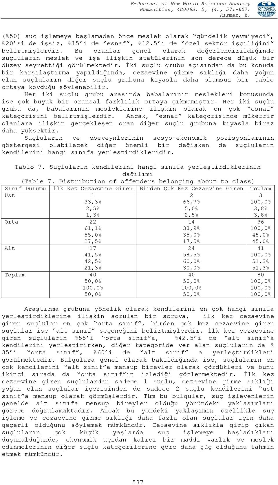 İki suçlu grubu açısından da bu konuda bir karşılaştırma yapıldığında, cezaevine girme sıklığı daha yoğun olan suçluların diğer suçlu grubuna kıyasla daha olumsuz bir tablo ortaya koyduğu