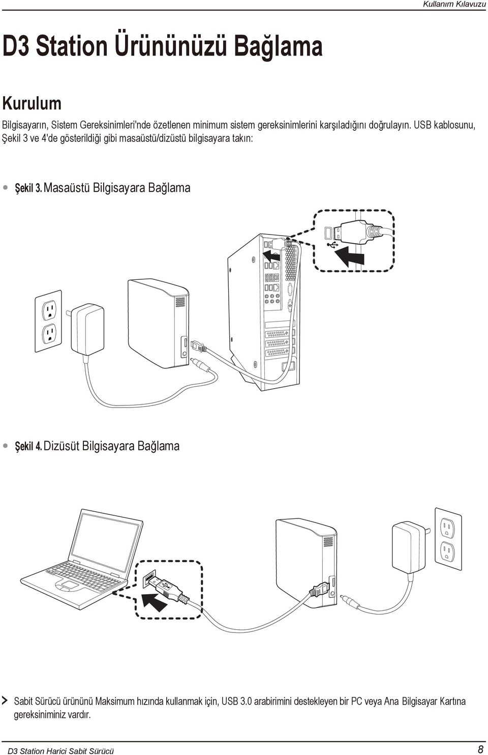 USB kablosunu, Şekil 3 ve 4'de gösterildiği gibi masaüstü/dizüstü bilgisayara takın: Şekil 3.