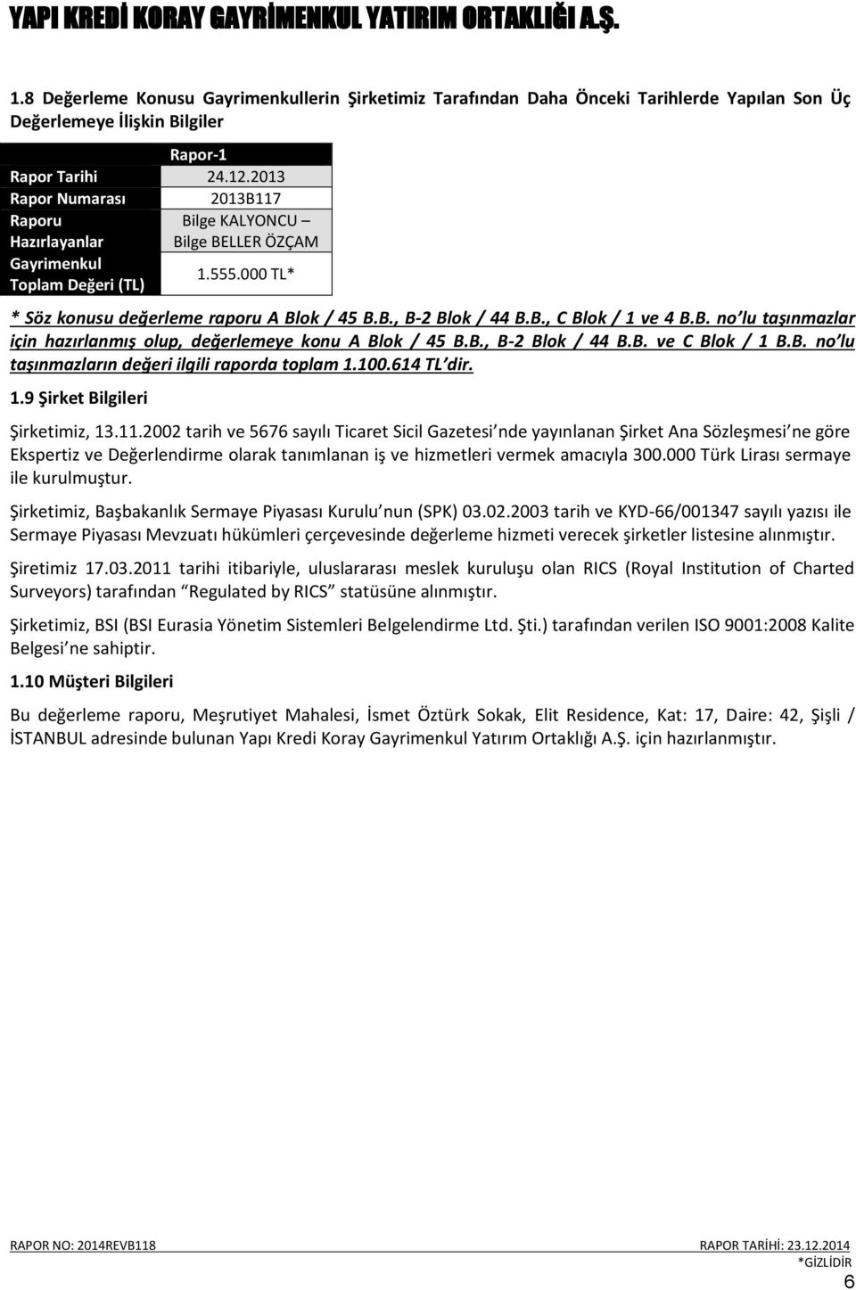B. no lu taşınmazlar için hazırlanmış olup, değerlemeye konu A Blok / 45 B.B., B-2 Blok / 44 B.B. ve C Blok / 1 B.B. no lu taşınmazların değeri ilgili raporda toplam 1.100.614 TL dir. 1.9 Şirket Bilgileri Şirketimiz, 13.