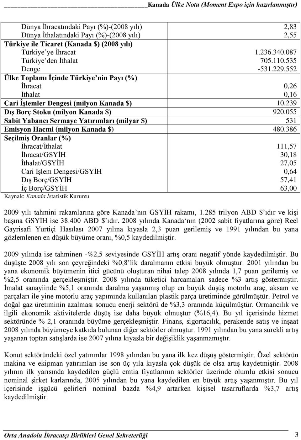 055 Sabit Yabancı Sermaye Yatırımları (milyar $) 531 Emisyon Hacmi (milyon Kanada $) 480.