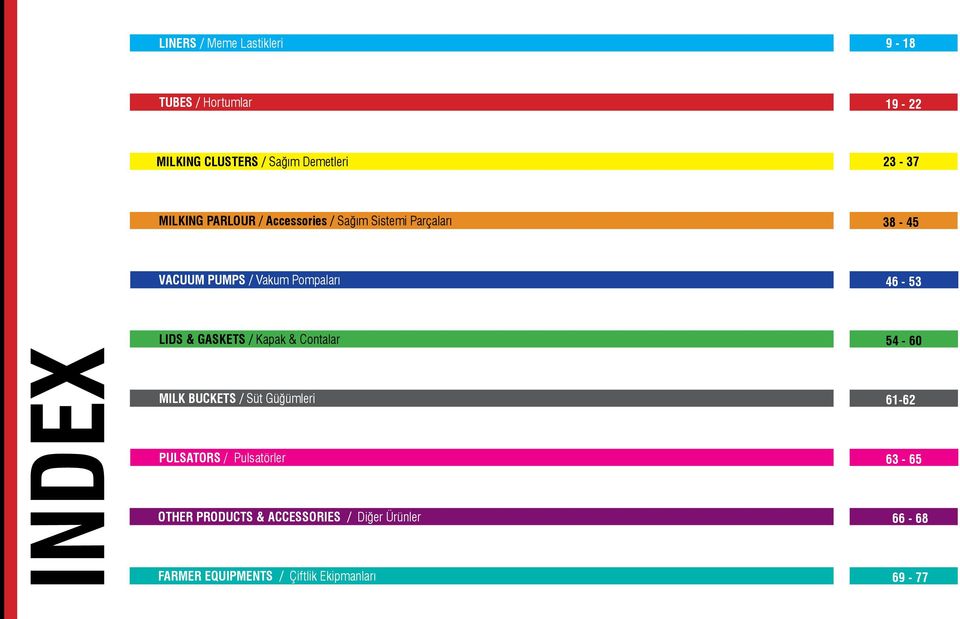 INDEX LIDS & GASKETS / Kapak & Contalar 54-60 MILK BUCKETS / Süt Güğümleri 61-62 PULSATORS /