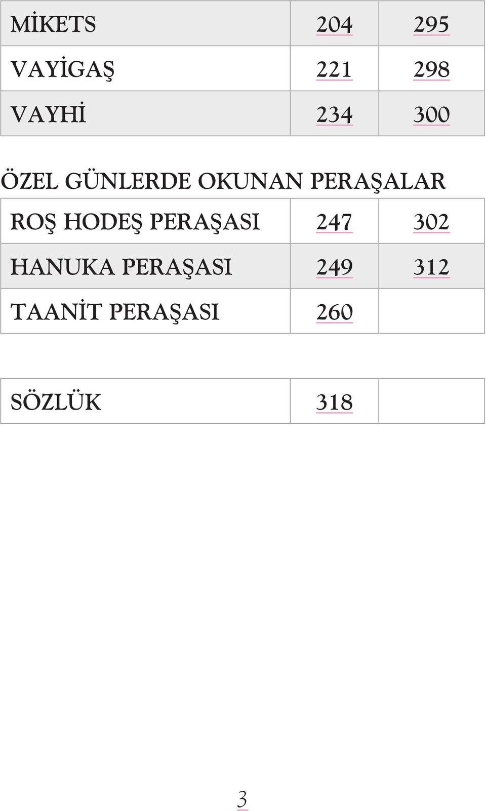 ROŞ HODEŞ PERAŞASI 247 302 HANUKA