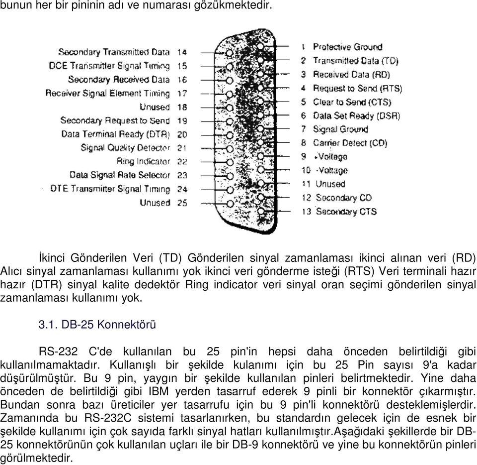 kalite dedektör Ring indicator veri sinyal oran seçimi gönderilen sinyal zamanlaması kullanımı yok. 3.1.