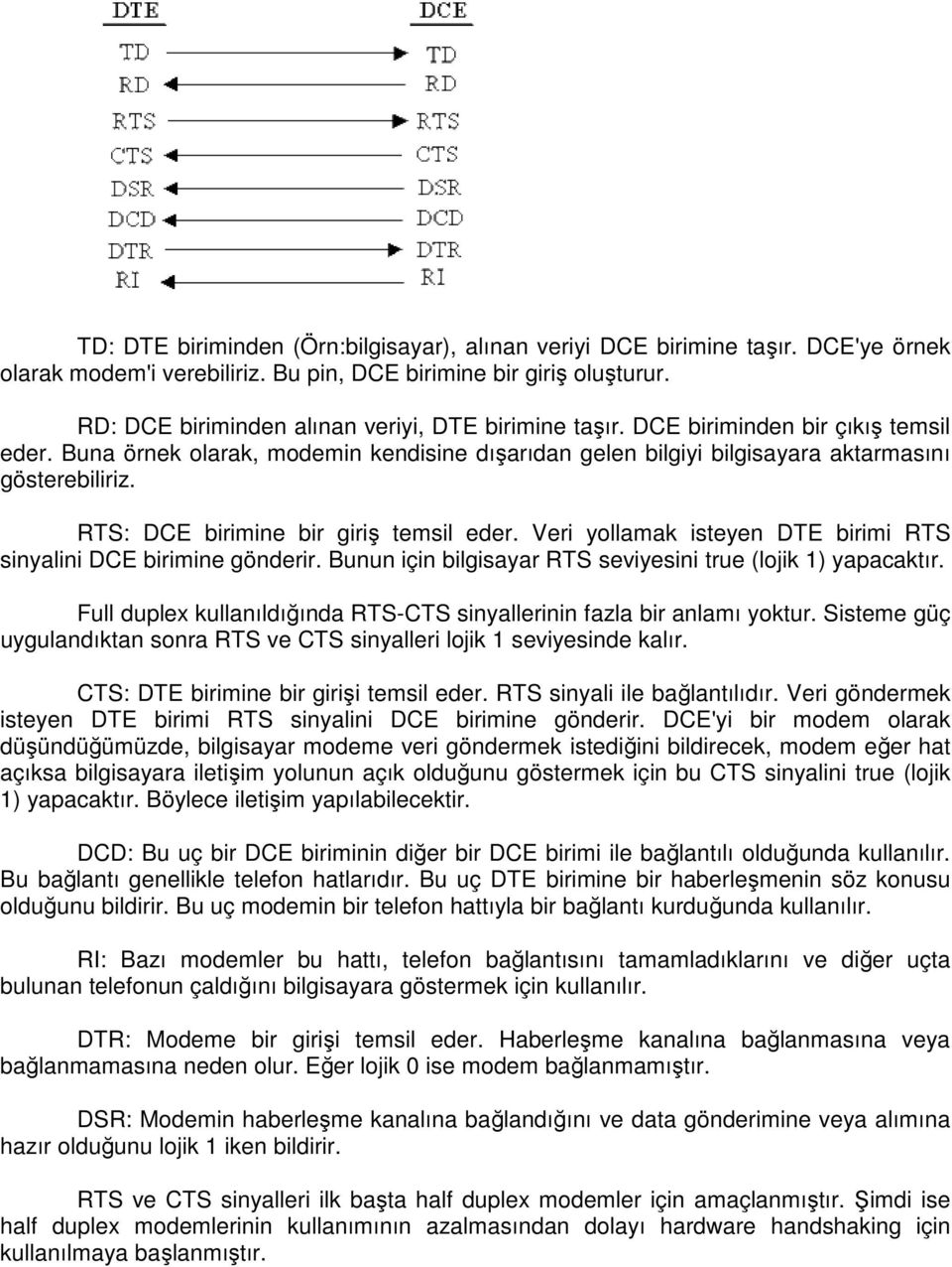 RTS: DCE birimine bir giriş temsil eder. Veri yollamak isteyen DTE birimi RTS sinyalini DCE birimine gönderir. Bunun için bilgisayar RTS seviyesini true (lojik 1) yapacaktır.