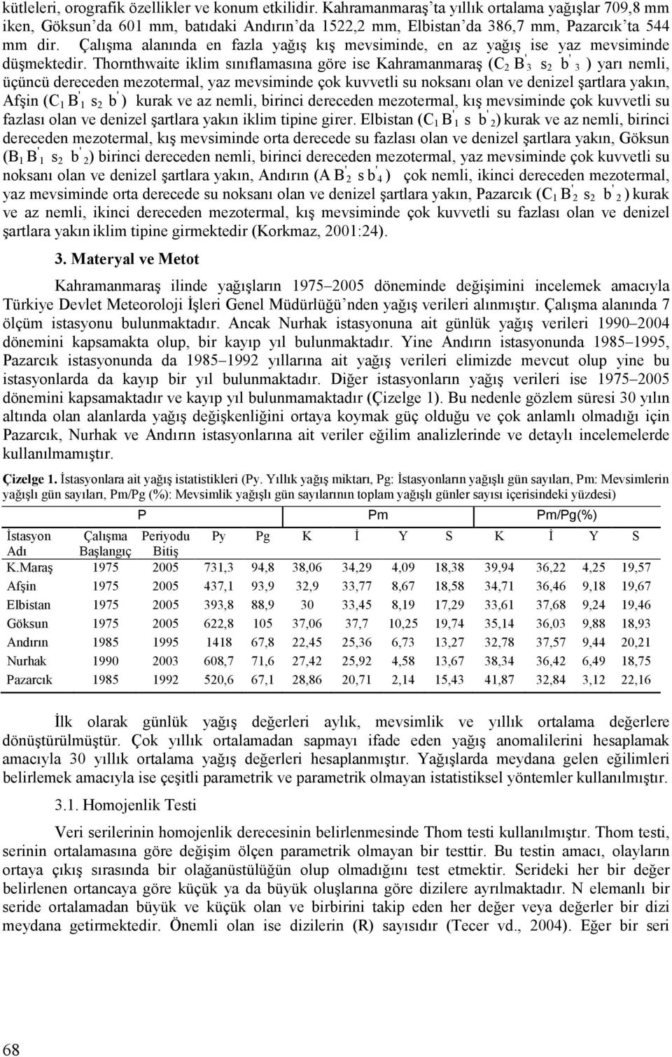 Çalışma alanında en fazla yağış kış mevsiminde, en az yağış ise yaz mevsiminde düşmektedir.