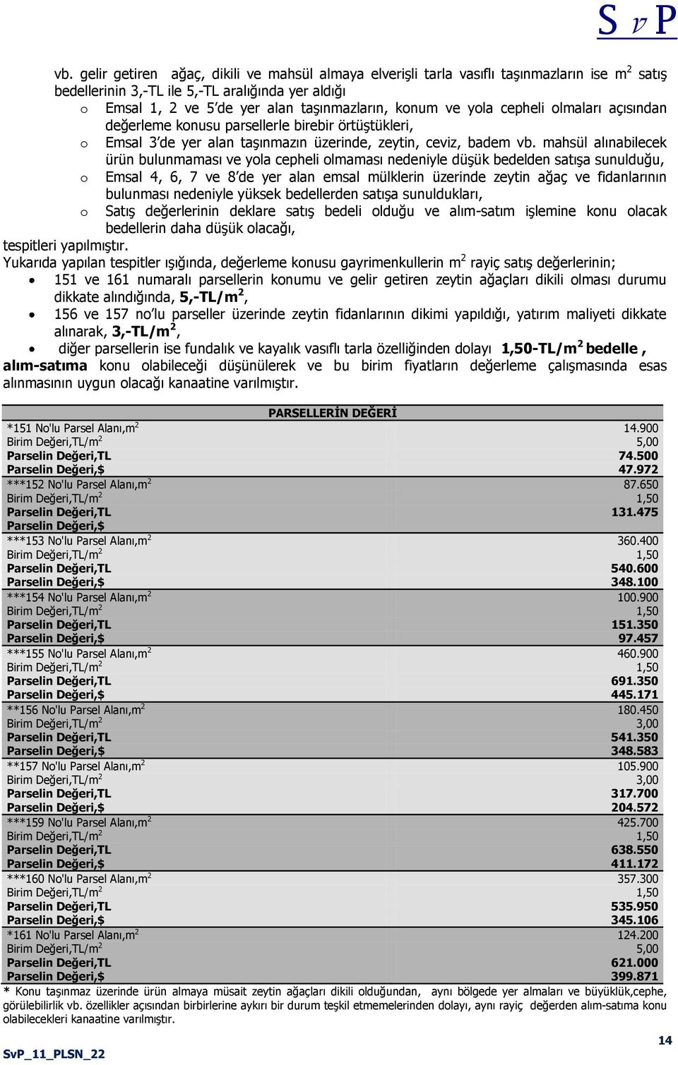 mahsül alınabilecek ürün bulunmaması ve yola cepheli olmaması nedeniyle düşük bedelden satışa sunulduğu, o Emsal 4, 6, 7 ve 8 de yer alan emsal mülklerin üzerinde zeytin ağaç ve fidanlarının