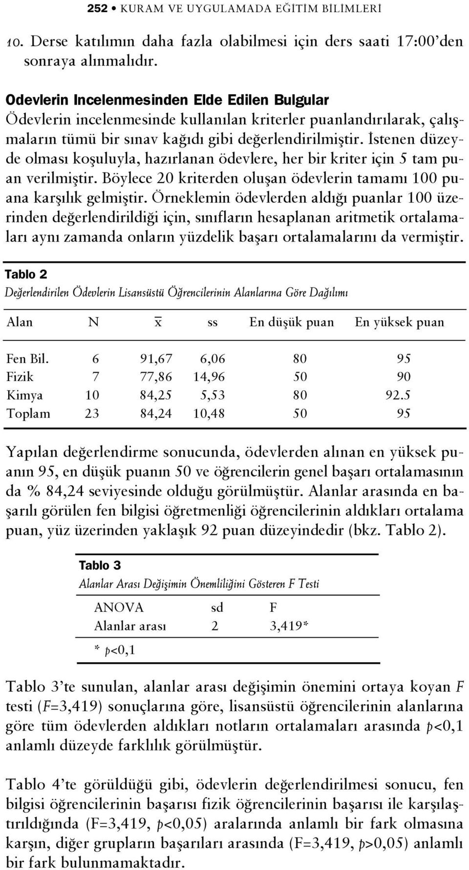 stenen düzeyde olmas kofluluyla, haz rlanan ödevlere, her bir kriter için 5 tam puan verilmifltir. Böylece 20 kriterden oluflan ödevlerin tamam 100 puana karfl l k gelmifltir.