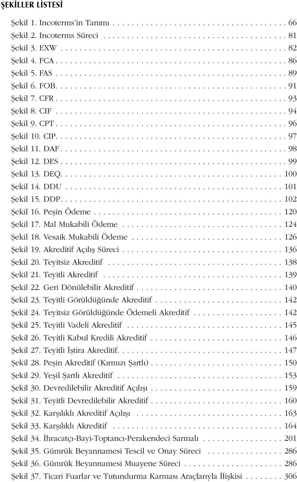 Vesaik Mukabili Ödeme...126 Şekil 19. Akreditif Açılış Süreci...136 Şekil 20. Teyitsiz Akreditif...138 Şekil 21. Teyitli Akreditif...139 Şekil 22. Geri Dönülebilir Akreditif...140 Şekil 23.