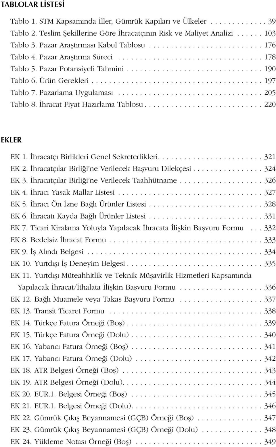 ..220 EKLER EK 1. İhracatçı Birlikleri Genel Sekreterlikleri....321 EK 2. İhracatçılar Birliği ne Verilecek Başvuru Dilekçesi...324 EK 3. İhracatçılar Birliği ne Verilecek Taahhütname...326 EK 4.