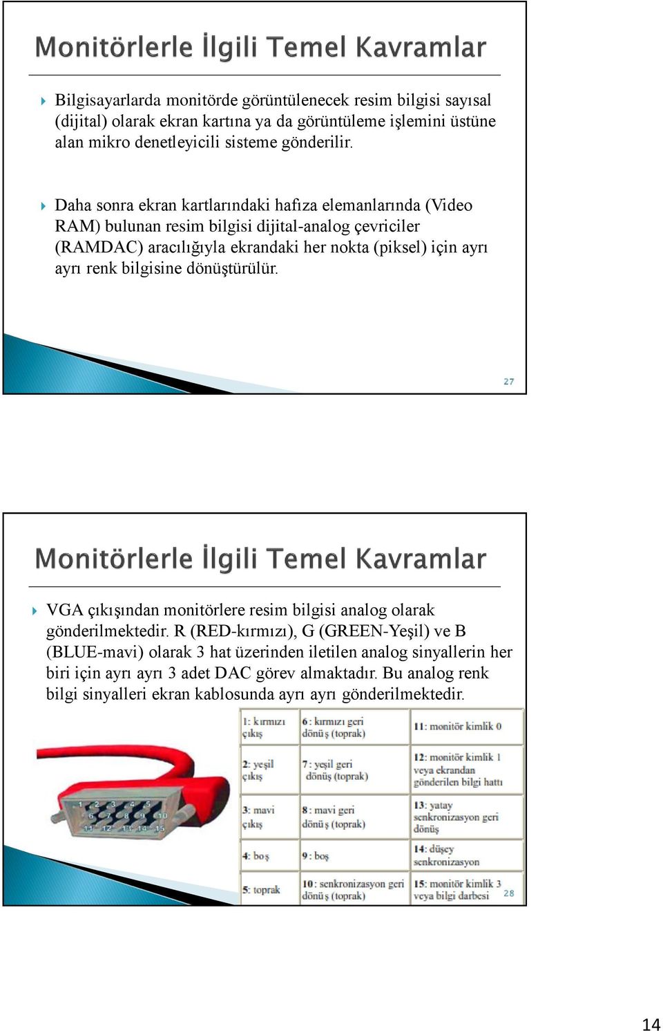 ayrı renk bilgisine dönüştürülür. 27 VGA çıkışından monitörlere resim bilgisi analog olarak gönderilmektedir.