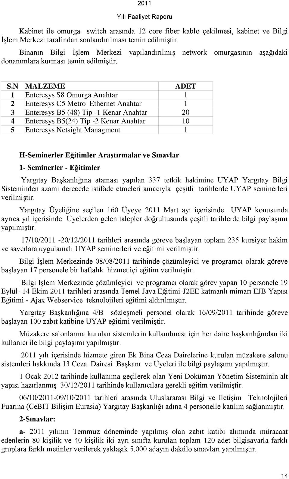 N MALZEME ADET 1 Enteresys S8 Omurga Anahtar 1 2 Enteresys C5 Metro Ethernet Anahtar 1 3 Enteresys B5 (48) Tip -1 Kenar Anahtar 20 4 Enteresys B5(24) Tip -2 Kenar Anahtar 10 5 Enteresys Netsight