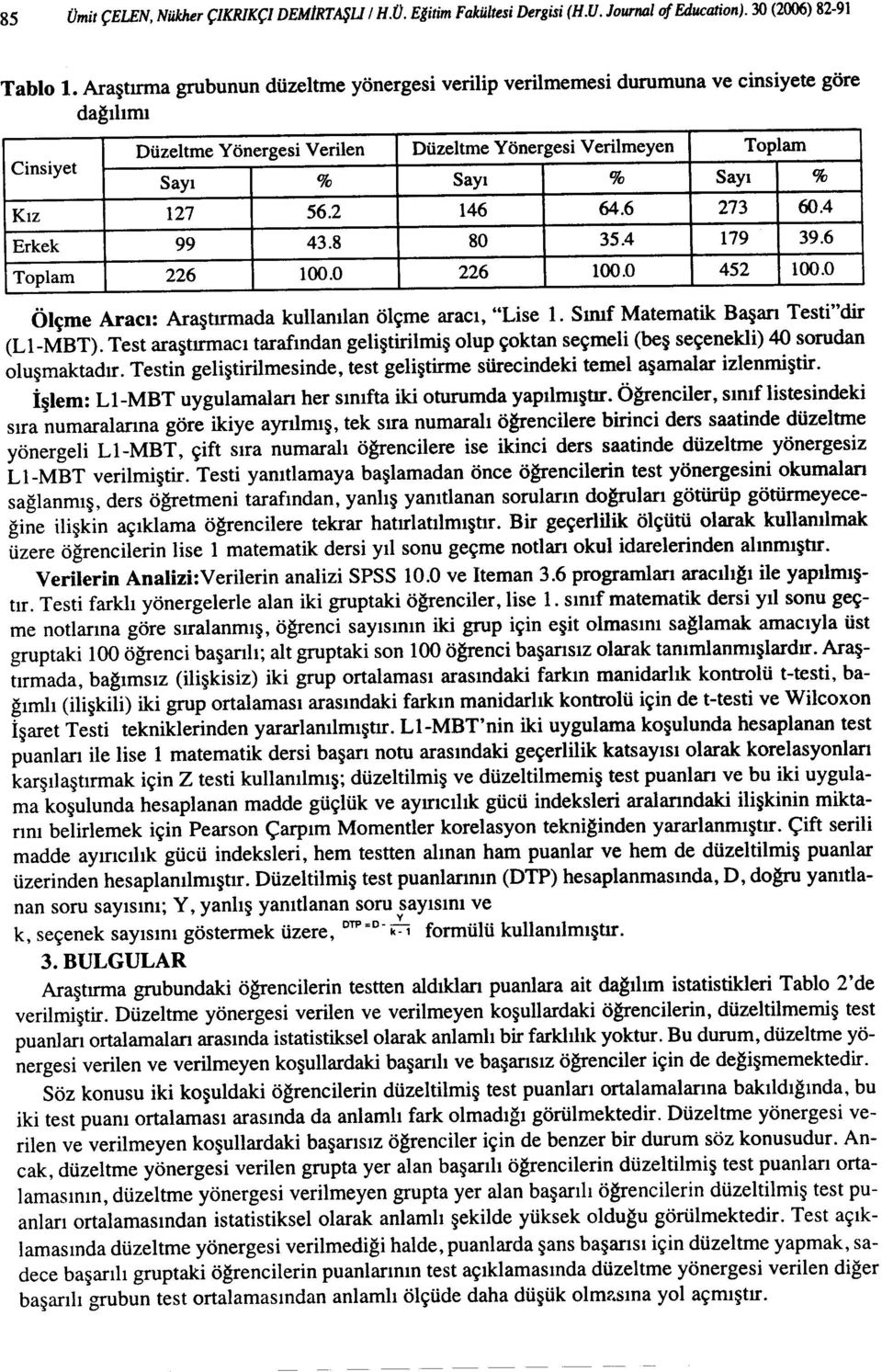 2 146 64.6 273 60.4 Erkek 99 43.8 80 35.4 179 39.6 Toplam 226 100.0 226 100.0 452 100.0 Ölçme Aracı: Araştırmada kullanılan ölçme aracı, "Lise 1. Sınıf Matematik Başarı Testi"dir (Ll-MBT).