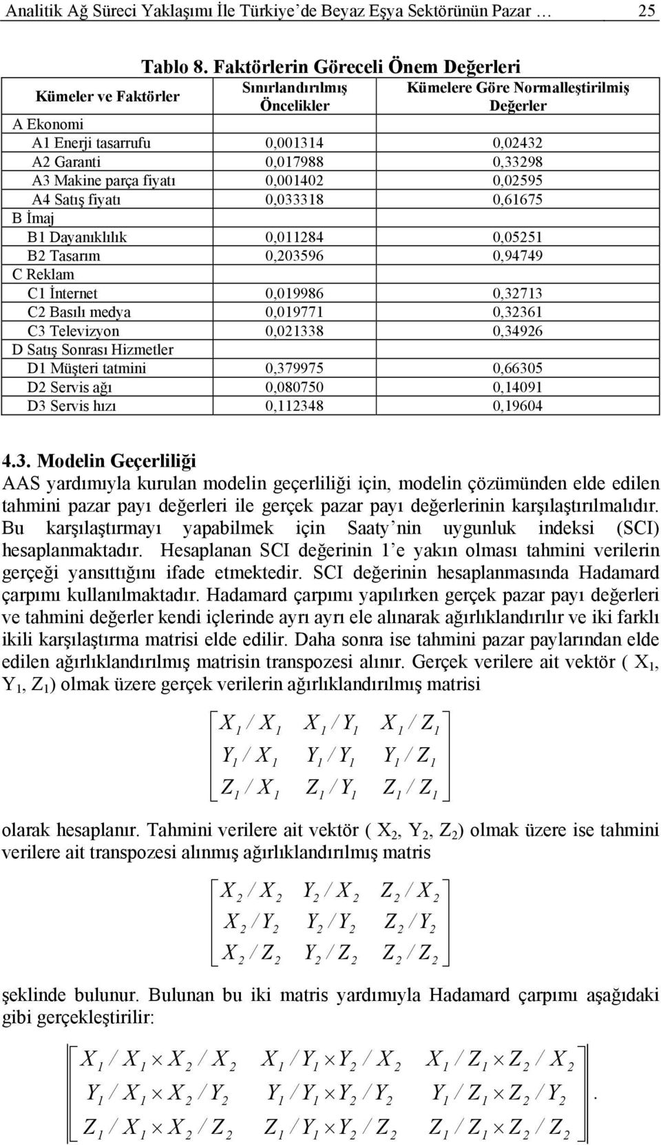 Makine parça fiyatı 0,0040 0,0595 A4 Satış fiyatı 0,03338 0,6675 B İmaj B Dayanıklılık 0,084 0,055 B Tasarım 0,03596 0,94749 C Reklam C İnternet 0,09986 0,373 C Basılı medya 0,0977 0,336 C3