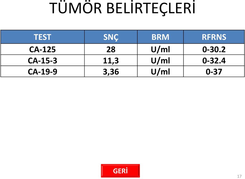 0-30.2 CA-15-3 11,3 U/ml