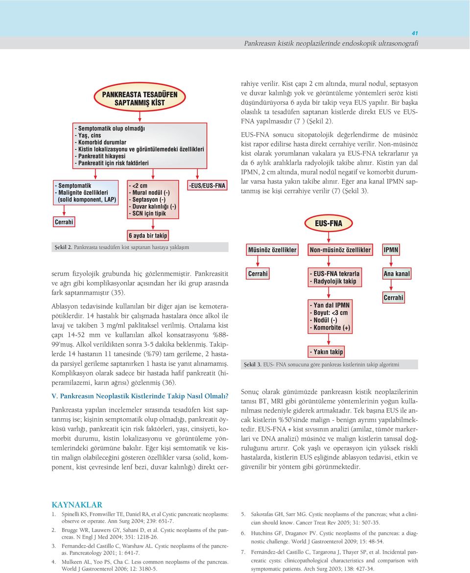 E er kifli semtomatik ve kistin malign olabilece ini gösteren özellikler varsa (solid, komponent, kist çevresinde lenf bezi, duvar kal nl ) direkt cerrahiye verilir.