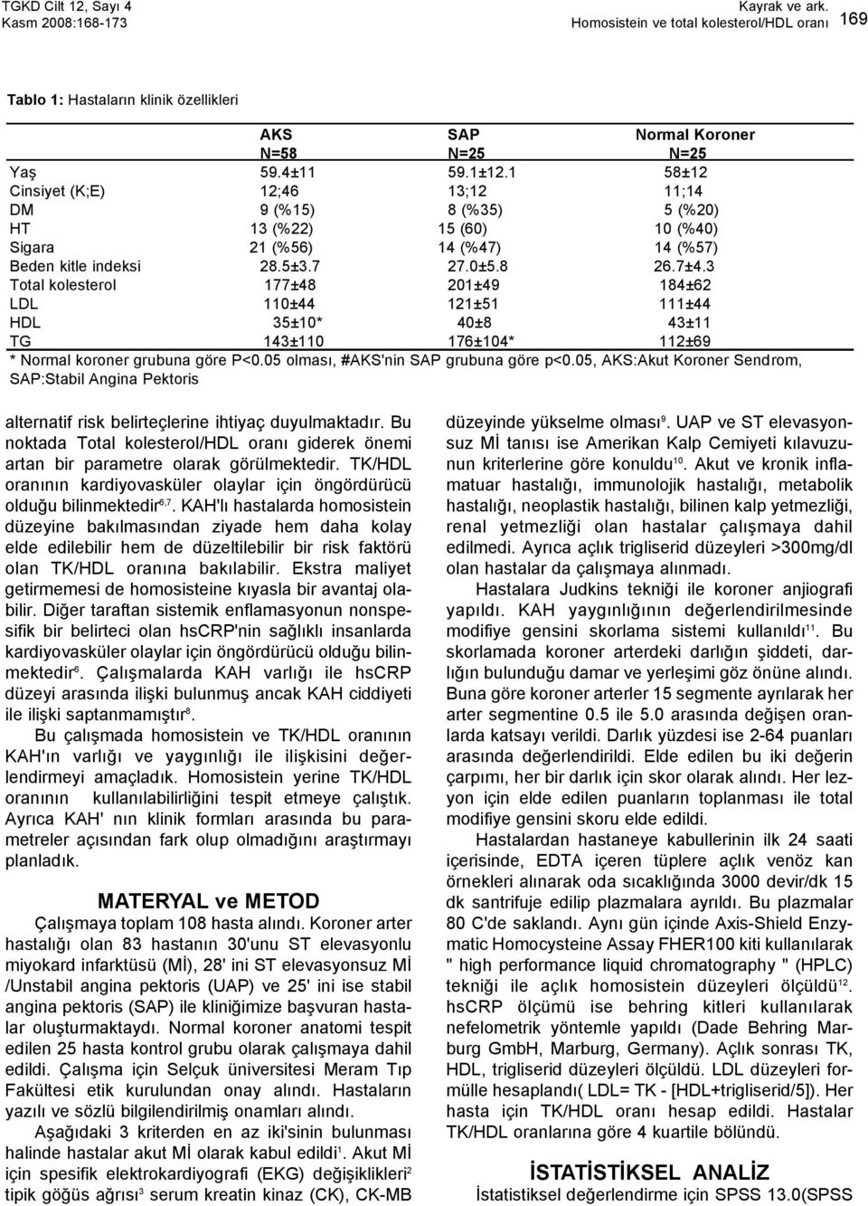 3 Total kolesterol 177±48 201±49 184±62 LDL 110±44 121±51 111±44 HDL 35±10* 40±8 43±11 TG 143±110 176±104* 112±69 * Normal koroner grubuna göre P<0.05 olması, #AKS'nin SAP grubuna göre p<0.