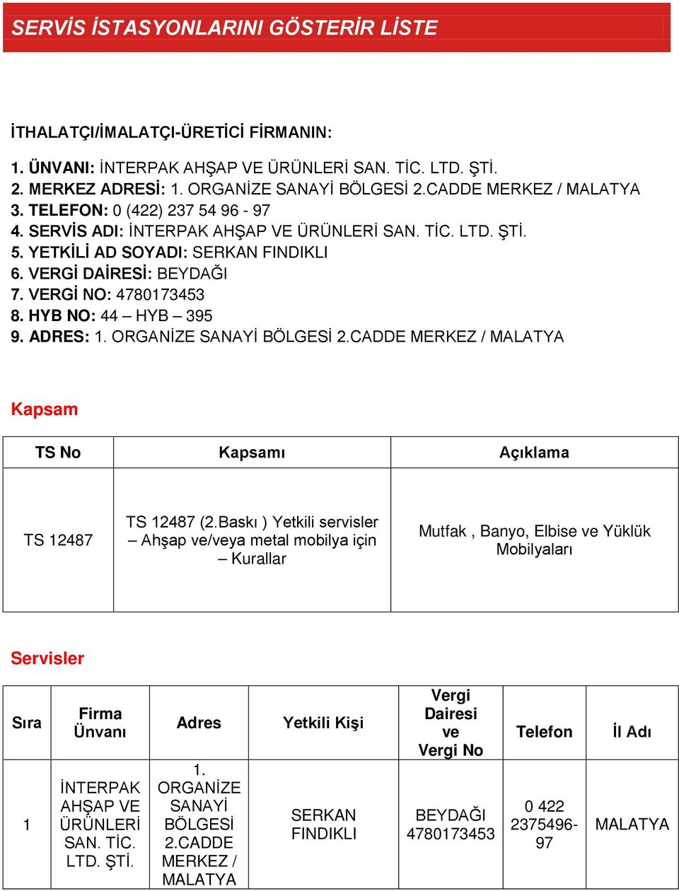 VERGİ NO: 4780173453 8. HYB NO: 44 HYB 395 9. ADRES: 1. ORGANİZE SANAYİ BÖLGESİ 2.CADDE MERKEZ / MALATYA Kapsam TS No Kapsamı Açıklama TS 12487 TS 12487 (2.