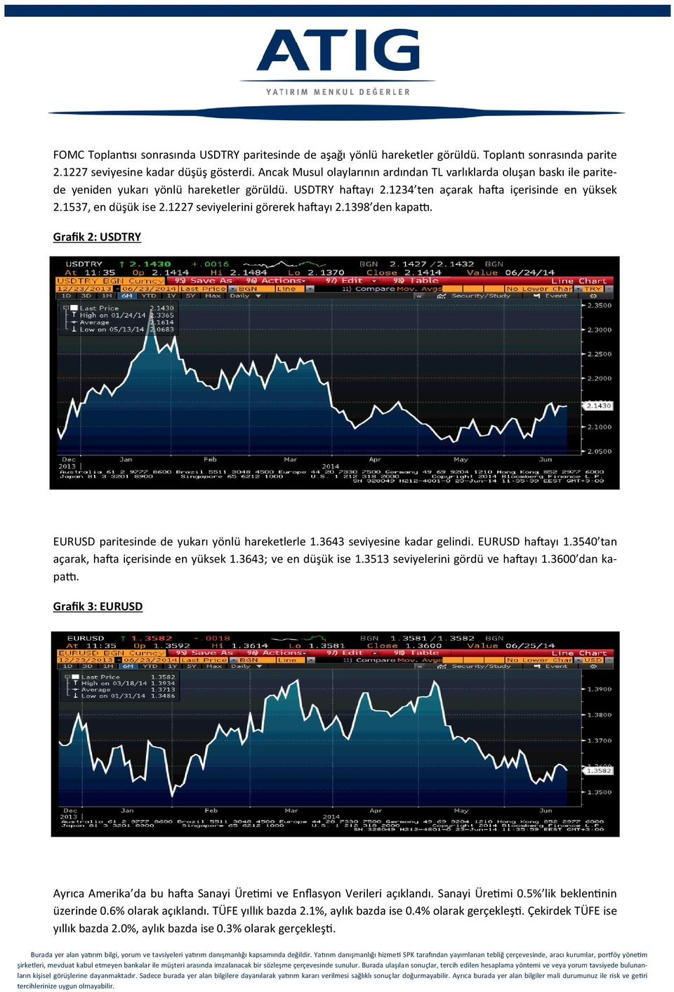 1227 seviyelerini görerek haftayı 2.1398 den kapattı. Grafik 2: USDTRY EURUSD paritesinde de yukarı yönlü hareketlerle 1.3643 seviyesine kadar gelindi. EURUSD haftayı 1.