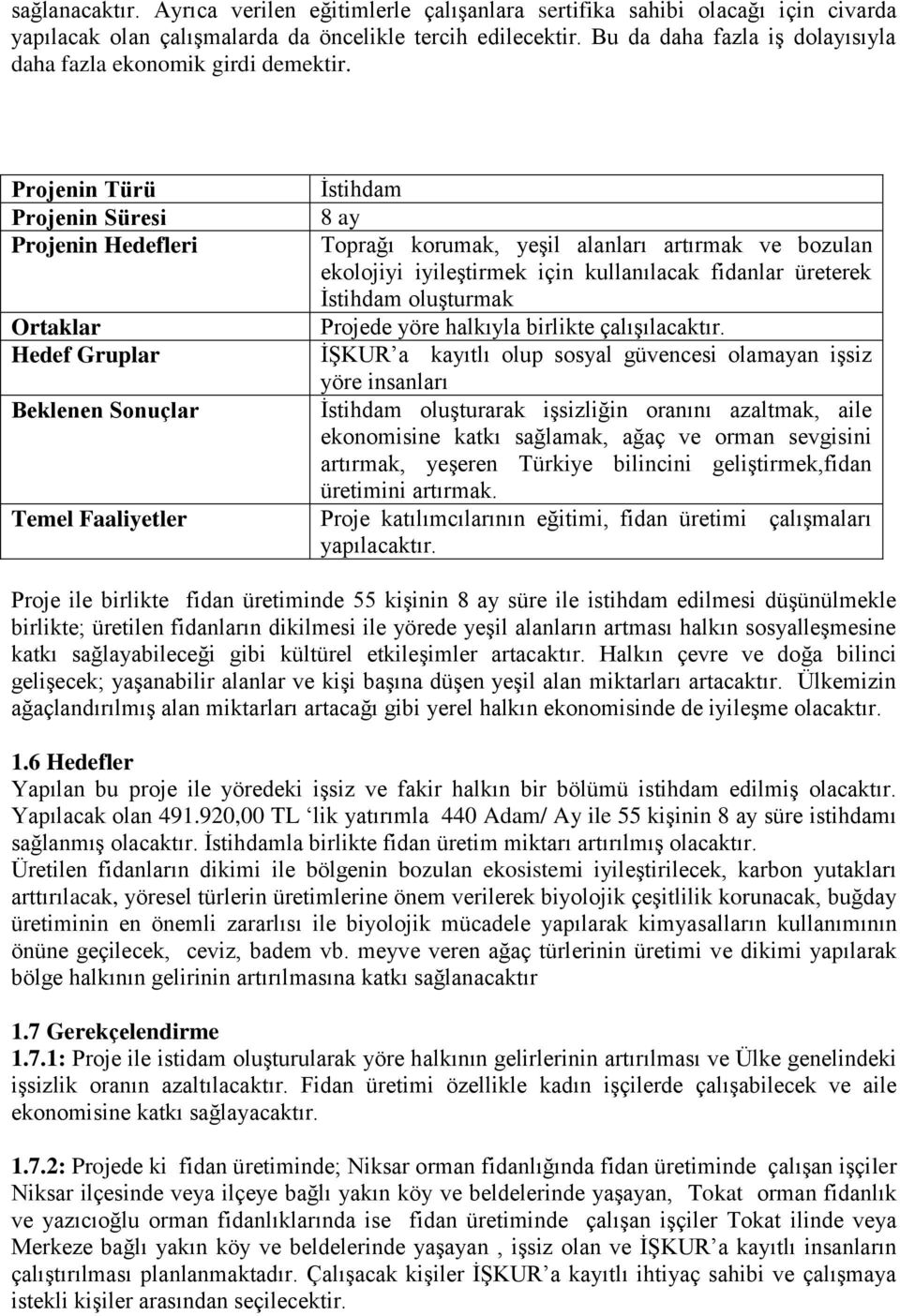 Projenin Türü Projenin Süresi Projenin Hedefleri Ortaklar Hedef Gruplar Beklenen Sonuçlar Temel Faaliyetler İstihdam 8 ay Toprağı korumak, yeşil alanları artırmak ve bozulan ekolojiyi iyileştirmek