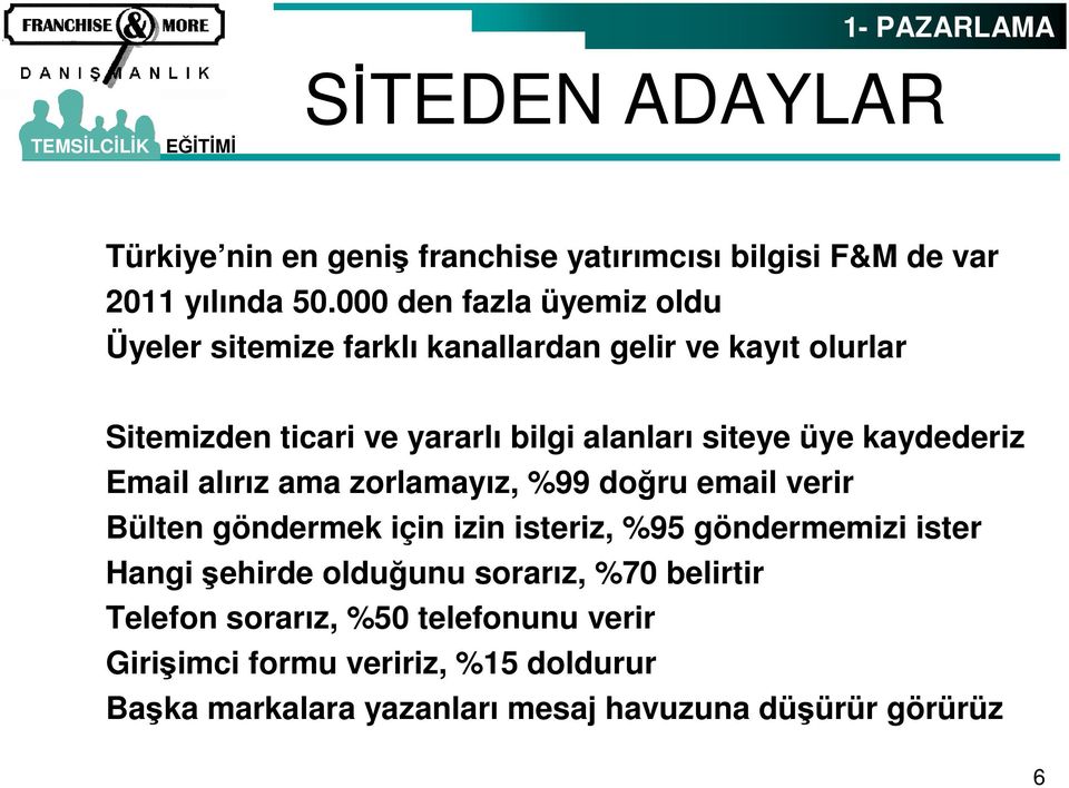 üye kaydederiz Email alırız ama zorlamayız, %99 doğru email verir Bülten göndermek için izin isteriz, %95 göndermemizi ister Hangi