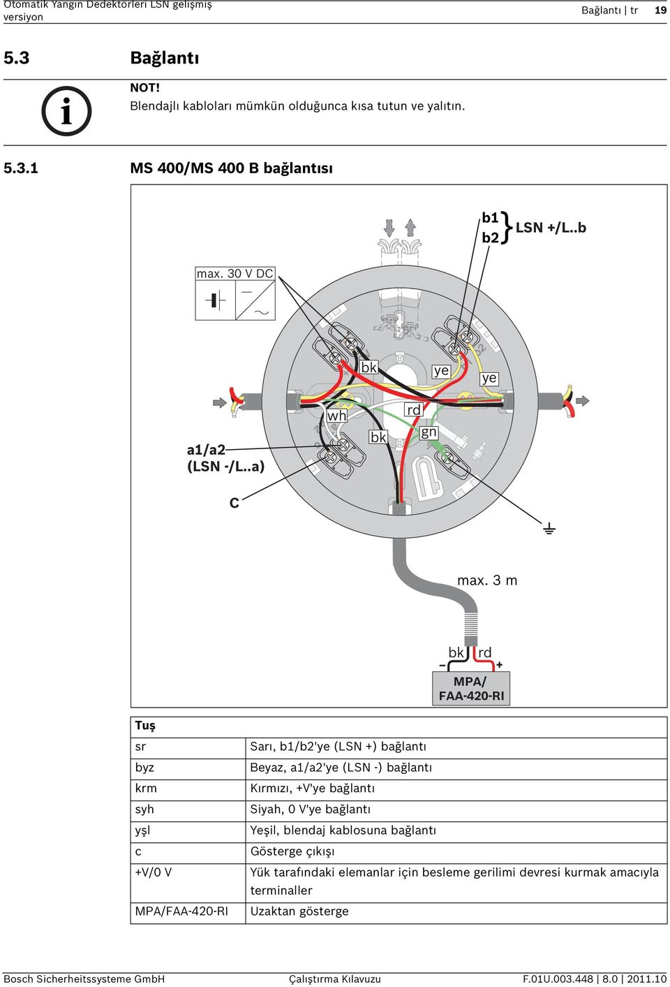 3 m bk rd + MPA/ FAA-420-RI Tuş sr byz krm syh yşl c +V/0 V MPA/FAA-420-RI Sarı, b1/b2'ye (LSN +) bağlantı Beyaz, a1/a2'ye (LSN -) bağlantı Kırmızı, +V'ye bağlantı