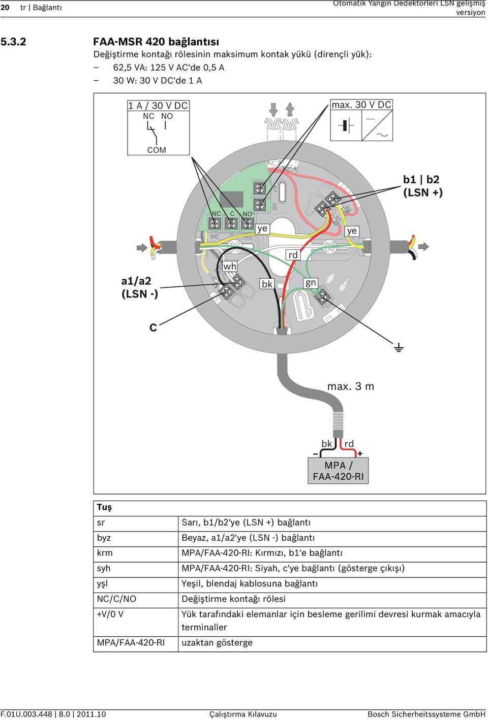 30 V DC COM b1 b2 (LSN +) NC C NO ye ye a1/a2 (LSN -) c wh bk rd gn C max.