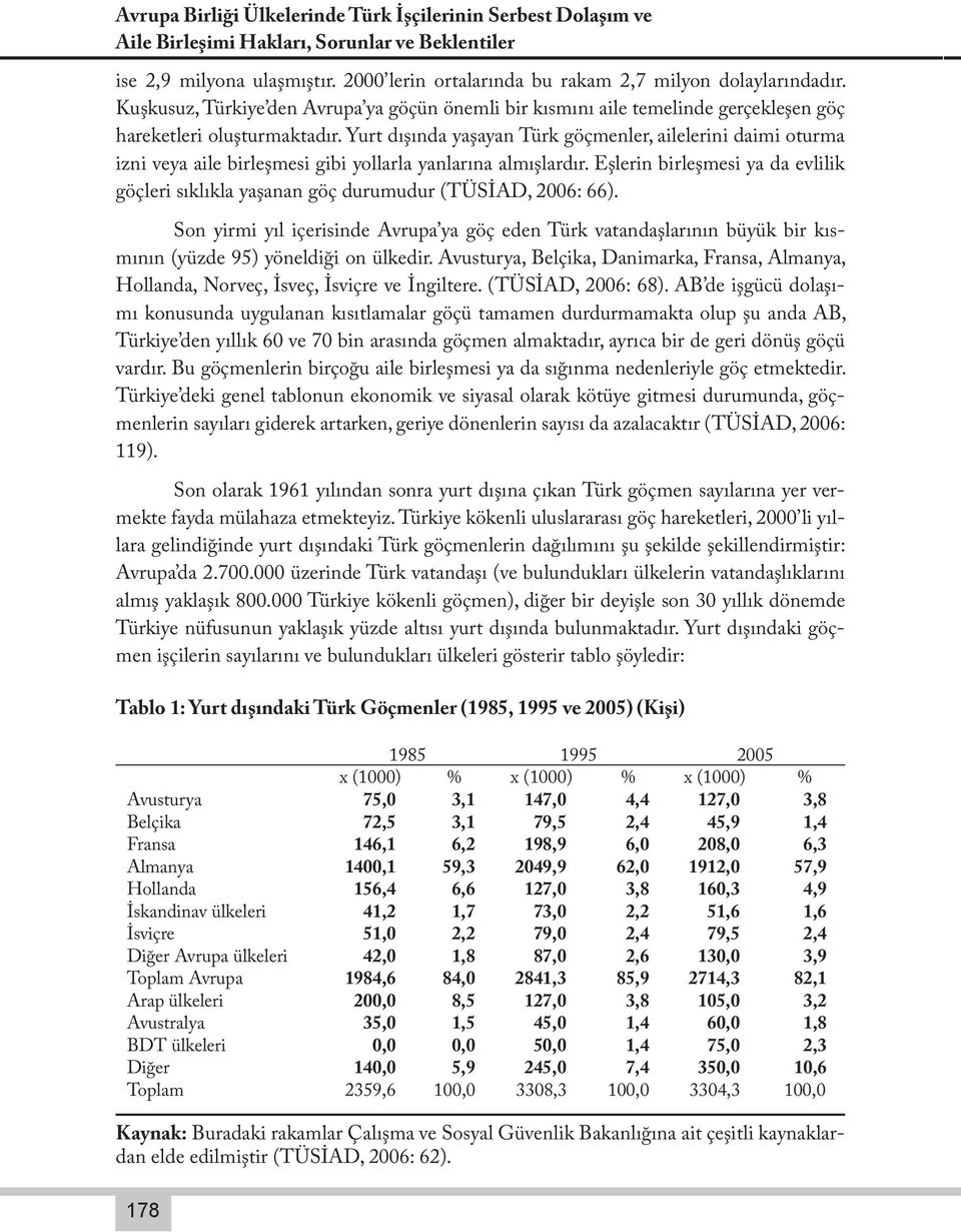 Yurt dışında yaşayan Türk göçmenler, ailelerini daimi oturma izni veya aile birleşmesi gibi yollarla yanlarına almışlardır.