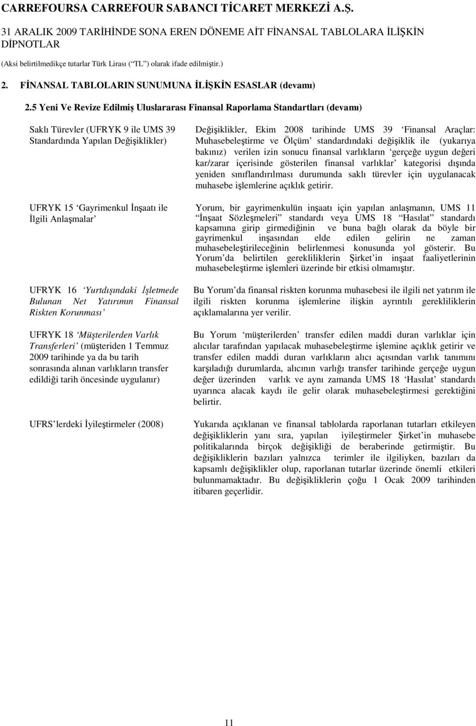 5 Yeni Ve Revize Edilmiş Uluslararası Finansal Raporlama Standartları (devamı) Saklı Türevler (UFRYK 9 ile UMS 39 Standardında Yapılan Değişiklikler) UFRYK 15 Gayrimenkul Đnşaatı ile Đlgili