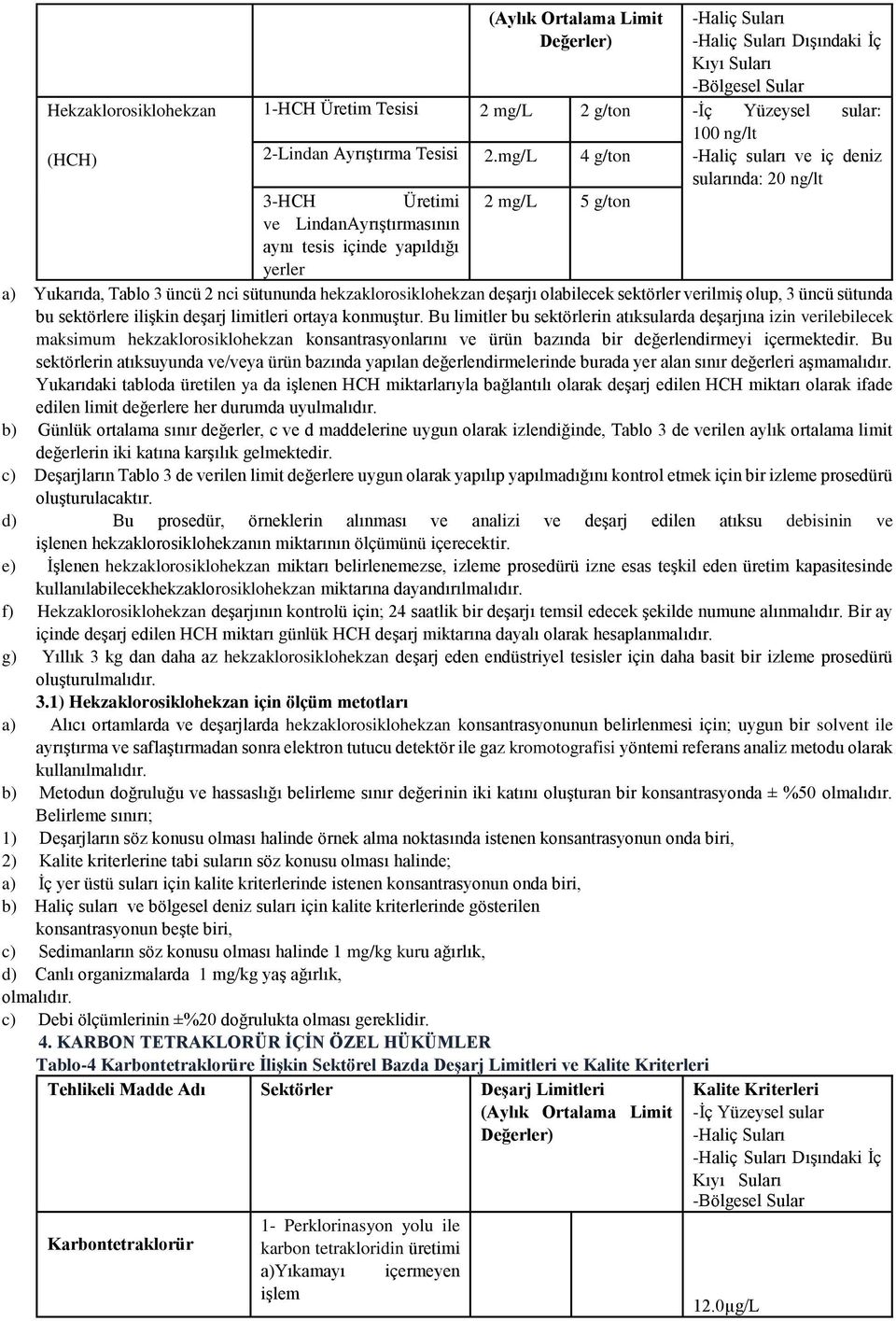 mg/L 4 g/ton 100 ng/lt -Haliç suları ve iç deniz sularında: 20 ng/lt 3-HCH Üretimi 2 mg/l 5 g/ton ve LindanAyrıştırmasının aynı tesis içinde yapıldığı yerler a) Yukarıda, Tablo 3 üncü 2 nci sütununda