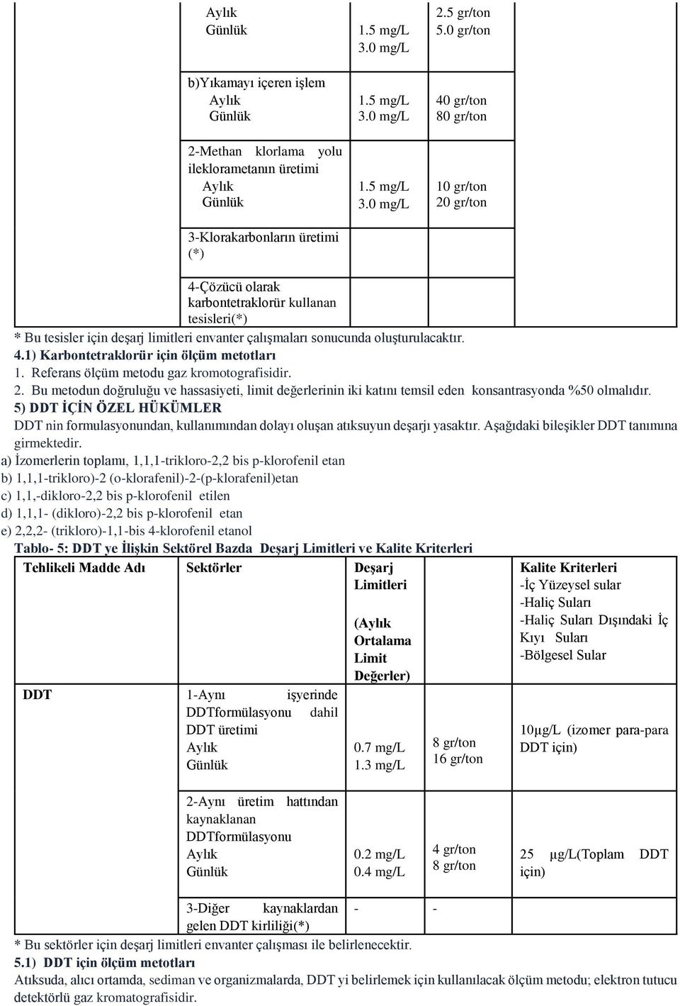 Referans ölçüm metodu gaz kromotografisidir. 2. Bu metodun doğruluğu ve hassasiyeti, limit değerlerinin iki katını temsil eden konsantrasyonda %50 olmalıdır.