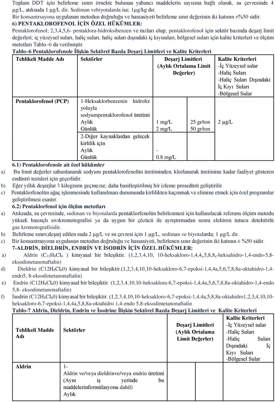 6) PENTAKLOROFENOL İÇİN ÖZEL HÜKÜMLER: Pentaklorofenol; 2,3,4,5,6- pentaklora-hidroksibenzen ve tuzları olup; pentaklorofenol için sektör bazında deşarj limit değerleri; iç yüzeysel suları, haliç